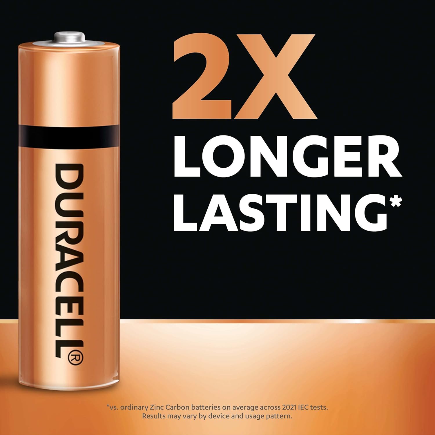 Duracell AA Alkaline Batteries (Pack of 12) | 1.5V Long Lasting Power | 5X Longer Performance | Ideal for Remote, Toys, Clocks & Gadgets thumbnail 3