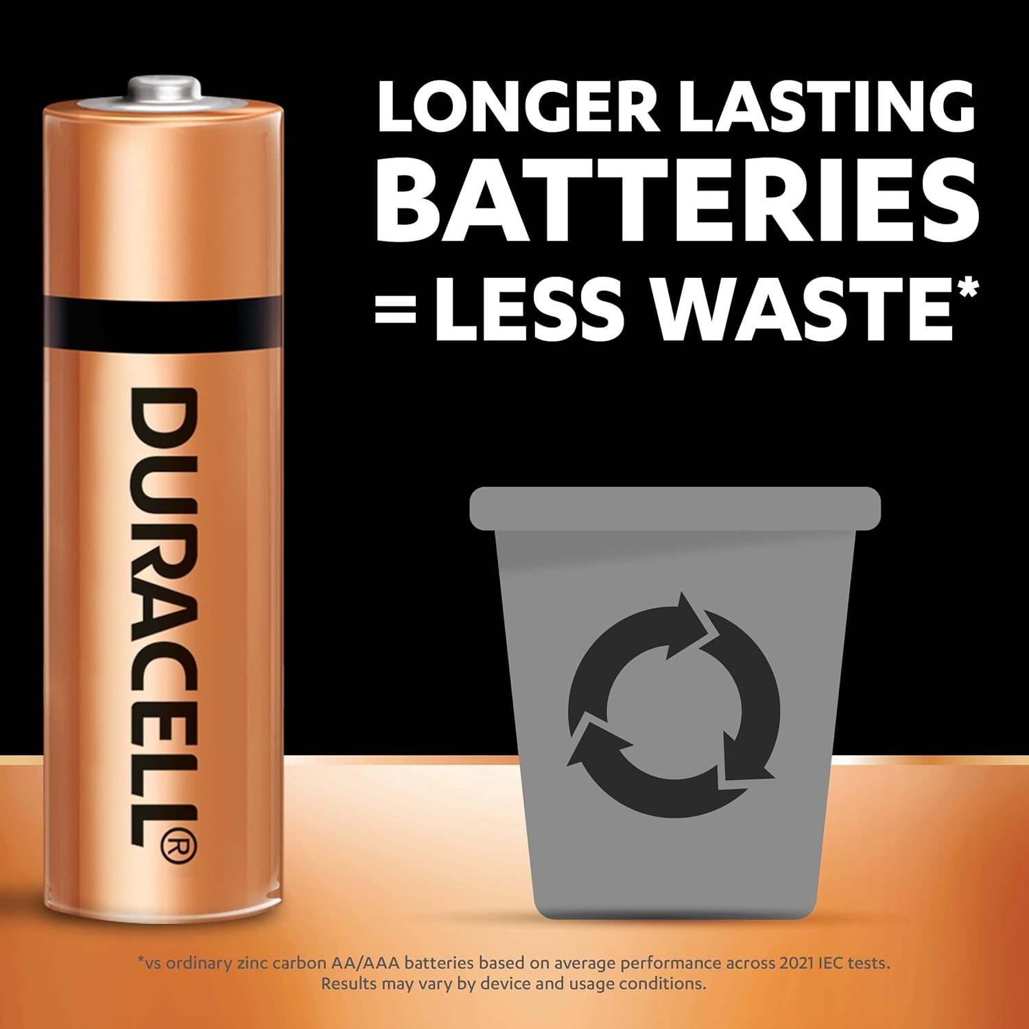 Duracell AA Alkaline Batteries (Pack of 12) | 1.5V Long Lasting Power | 5X Longer Performance | Ideal for Remote, Toys, Clocks & Gadgets thumbnail 8