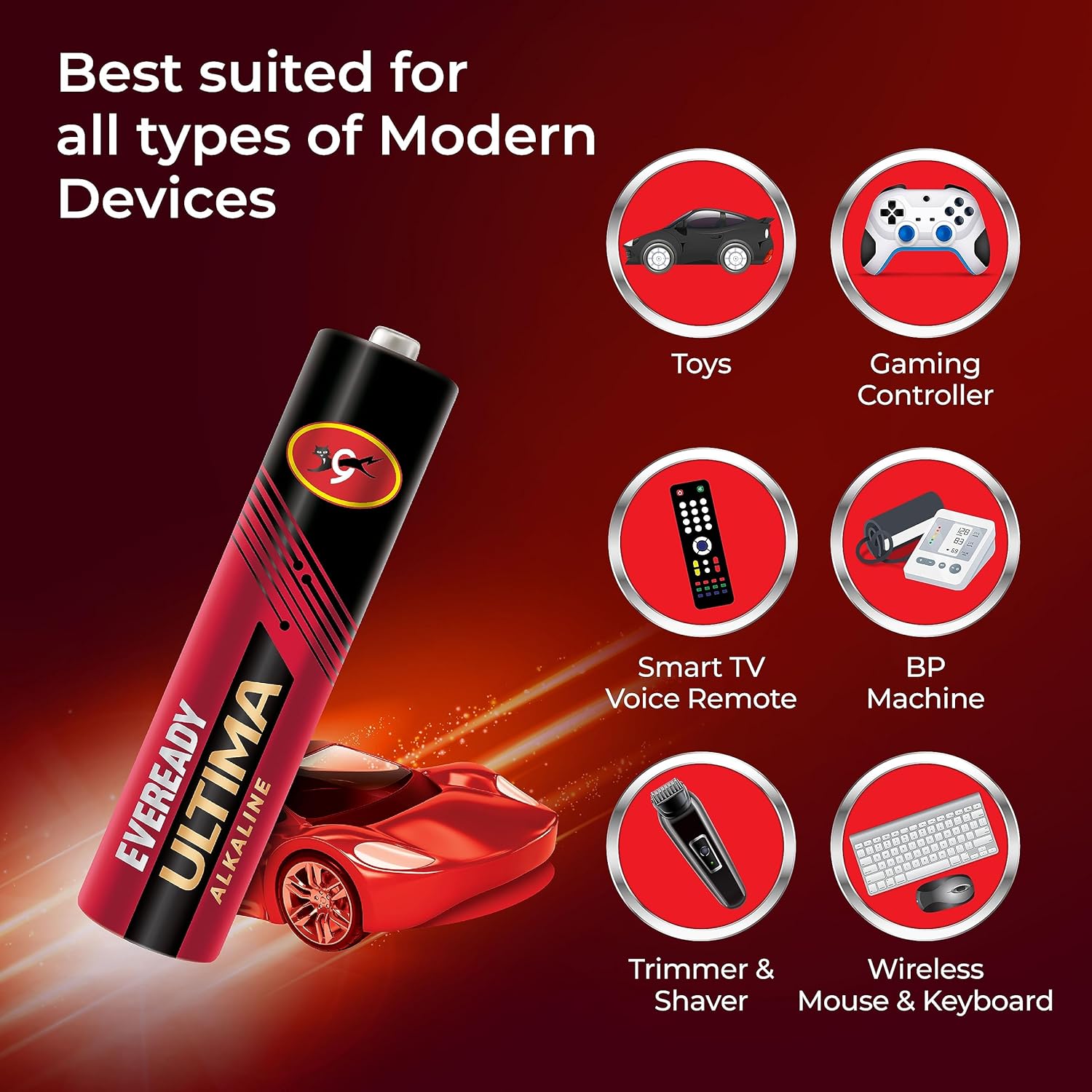 Eveready Ultima Alkaline AAA Battery, 400% Longer Lasting, Anti-Leak Turbolock Technology, Eco-Friendly Batteries for High-Drain Devices Household Devices & Toys, 400% Longer Lasting, Anti-Leak Turbolock Technology, Eco-Friendly, For High-Drain Devices Household Devices & Toys  (Pack of 10) thumbnail 5